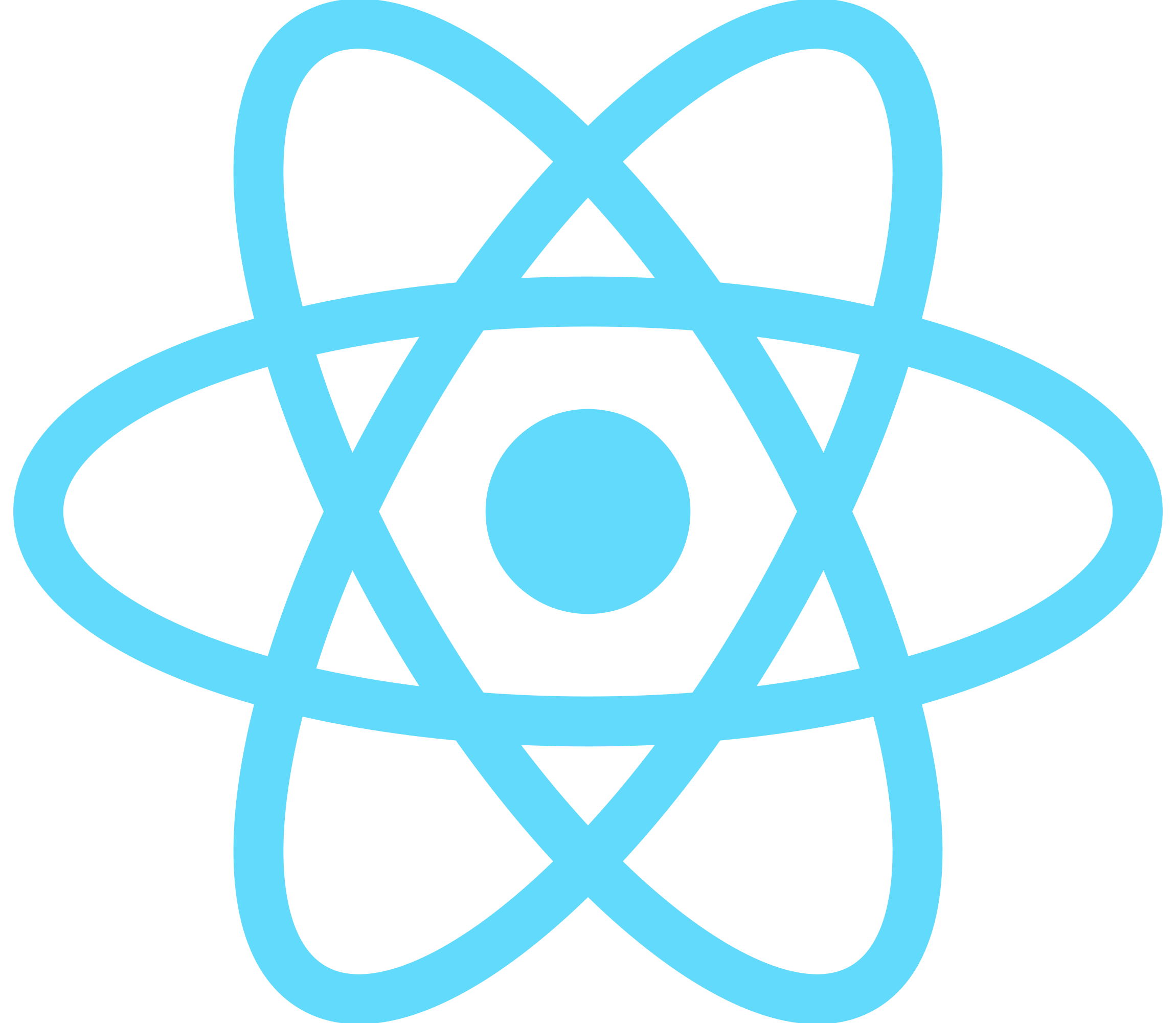 React and React Native